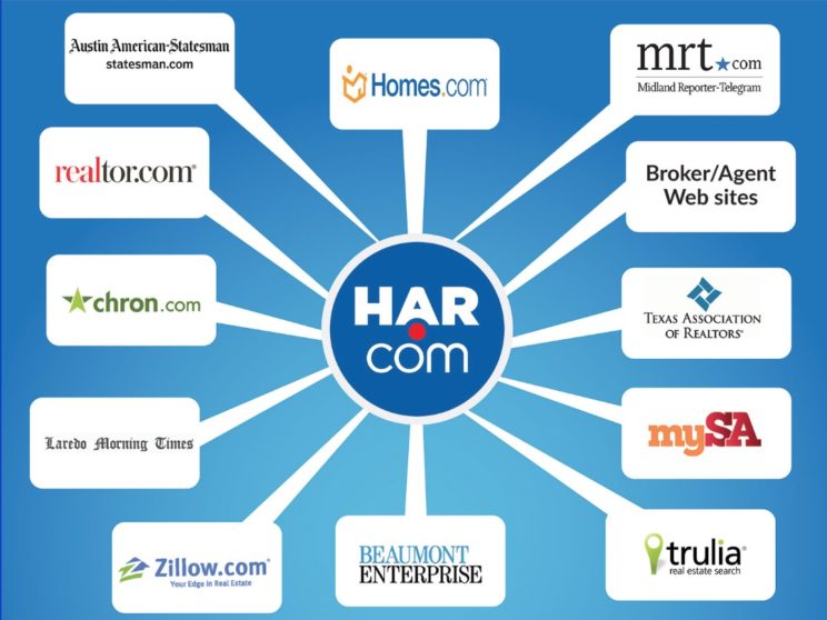 The First Step The PreListing Appointment Happy Clients Realty