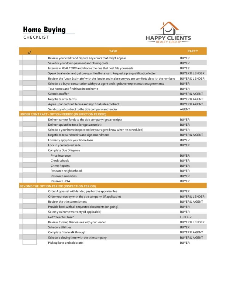 Home Buyer Checklist Happy Clients Realty Group Ali Palacios